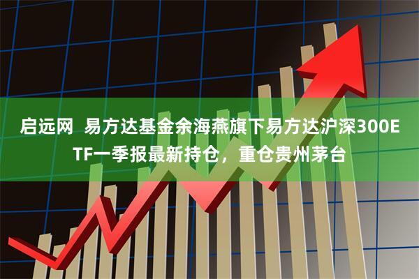 启远网  易方达基金余海燕旗下易方达沪深300ETF一季报最新持仓，重仓贵州茅台